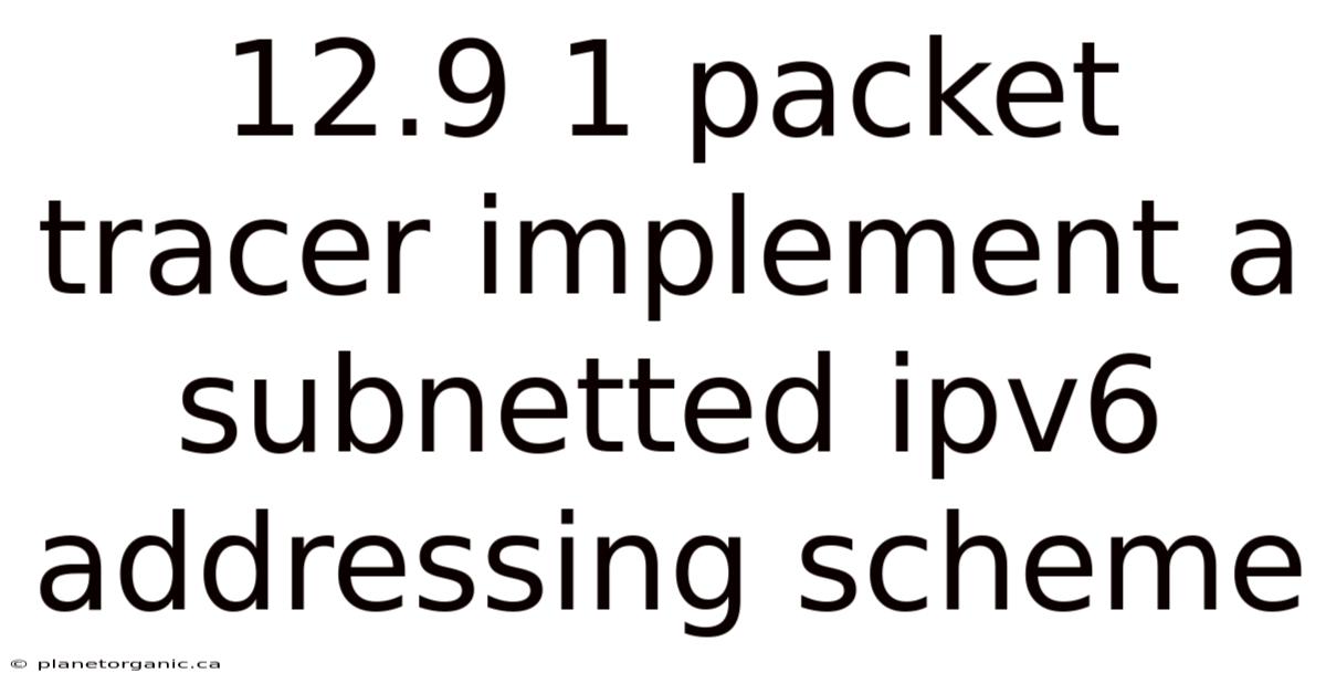 12.9 1 Packet Tracer Implement A Subnetted Ipv6 Addressing Scheme