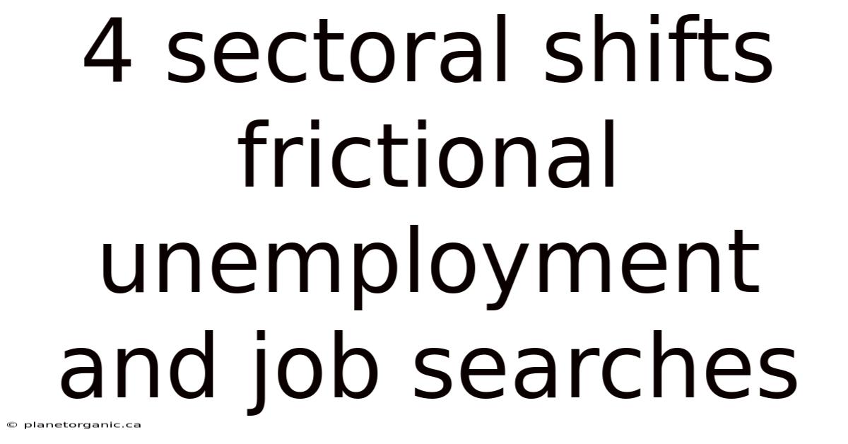 4 Sectoral Shifts Frictional Unemployment And Job Searches