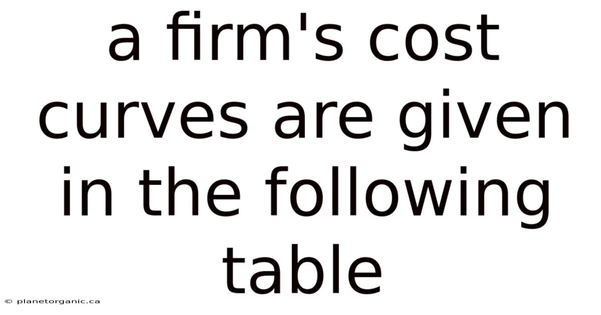 A Firm's Cost Curves Are Given In The Following Table