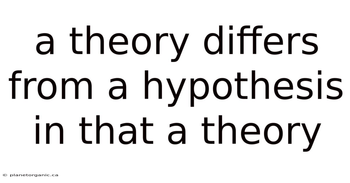 A Theory Differs From A Hypothesis In That A Theory