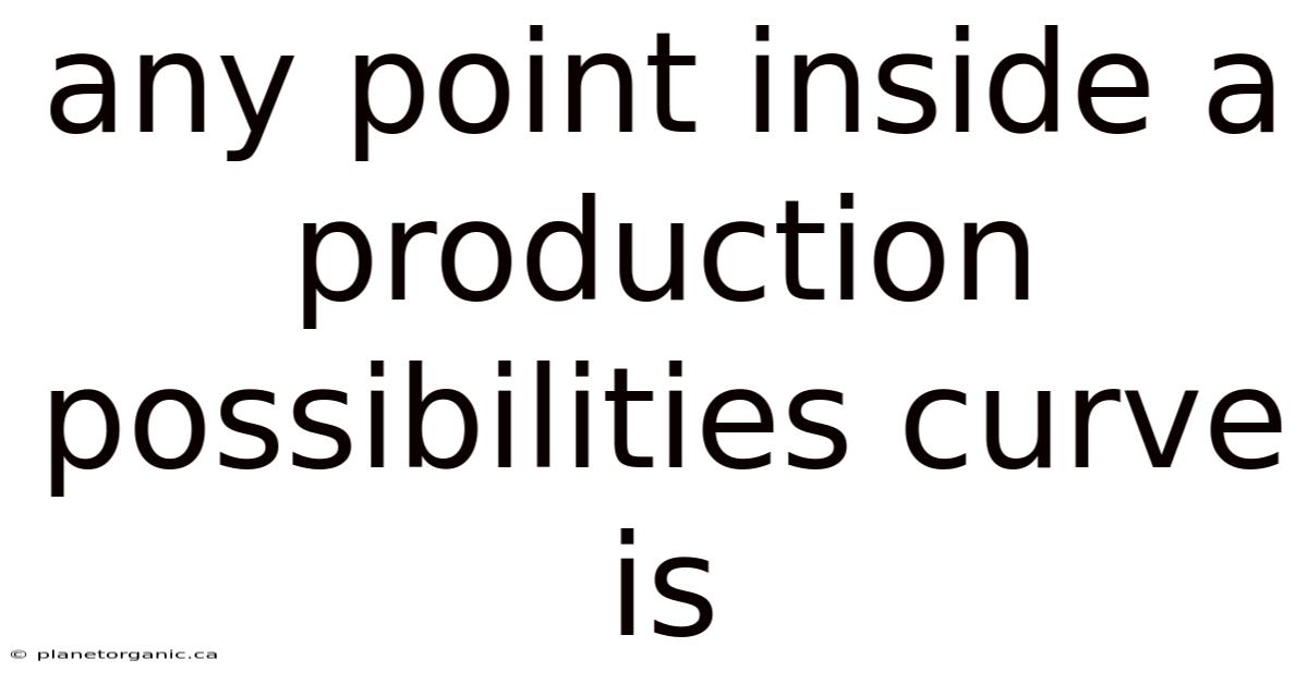 Any Point Inside A Production Possibilities Curve Is