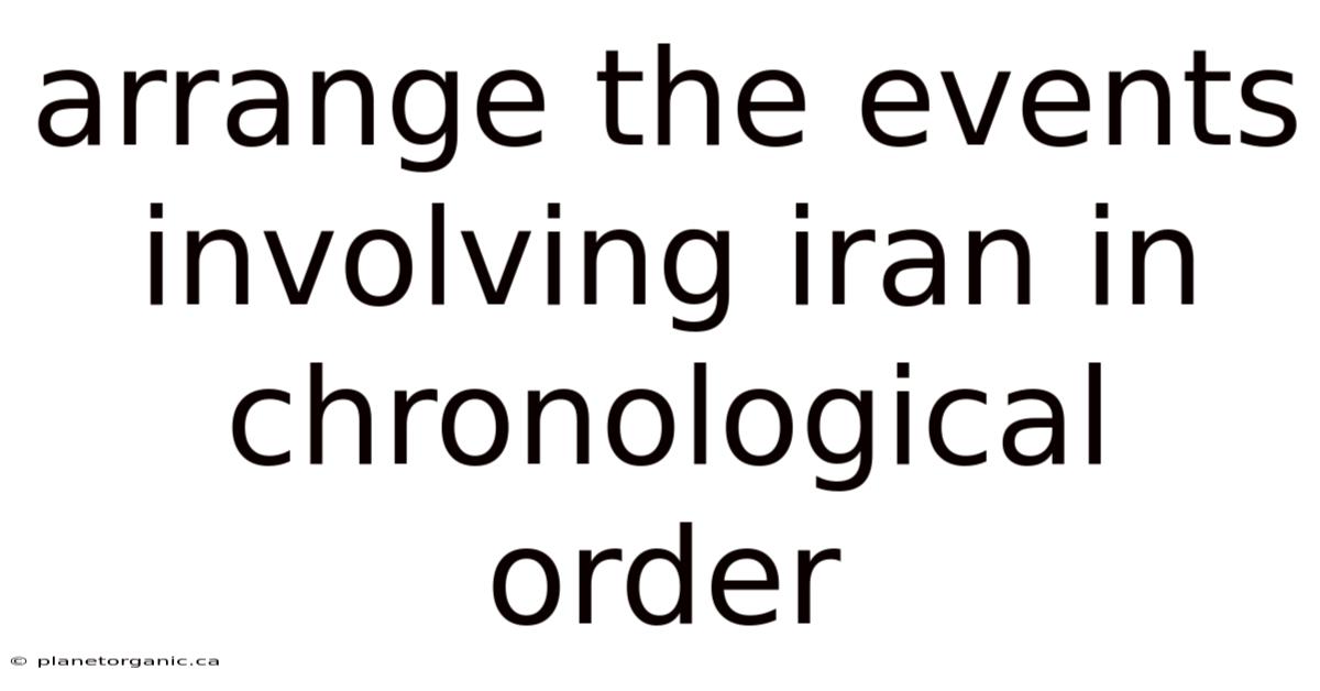 Arrange The Events Involving Iran In Chronological Order
