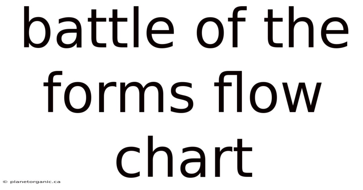 Battle Of The Forms Flow Chart