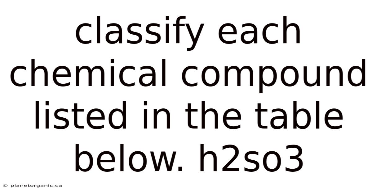 Classify Each Chemical Compound Listed In The Table Below. H2so3