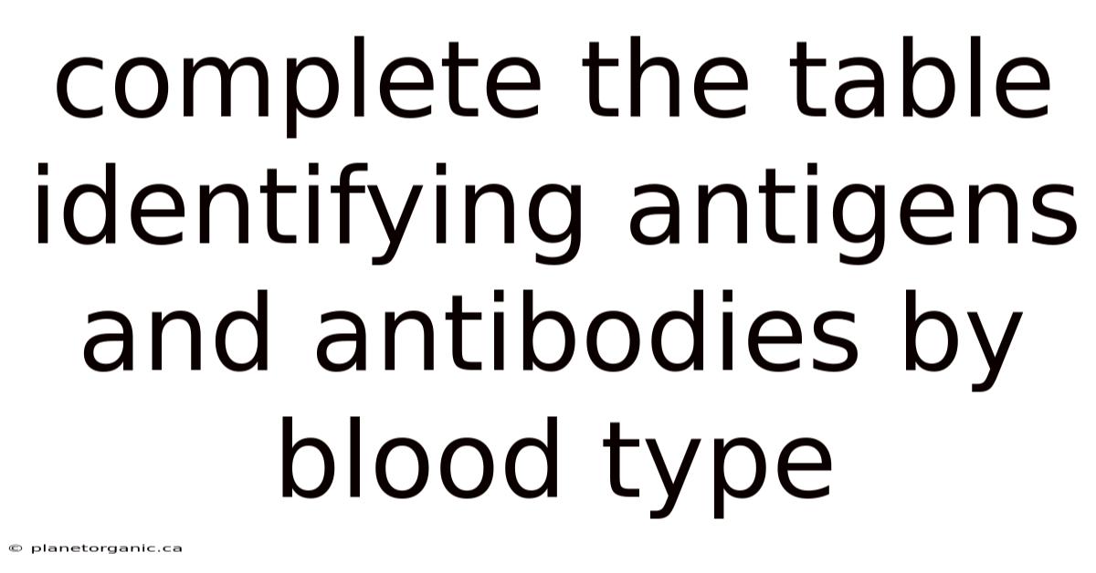 Complete The Table Identifying Antigens And Antibodies By Blood Type