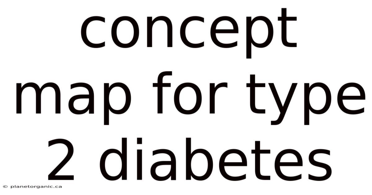 Concept Map For Type 2 Diabetes