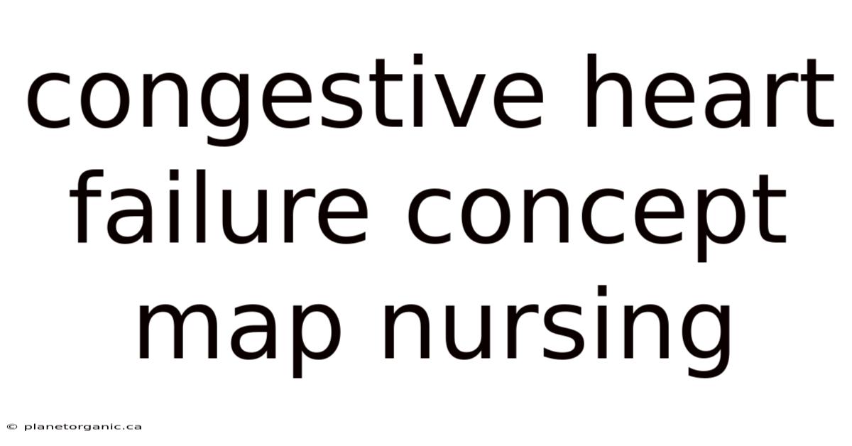 Congestive Heart Failure Concept Map Nursing