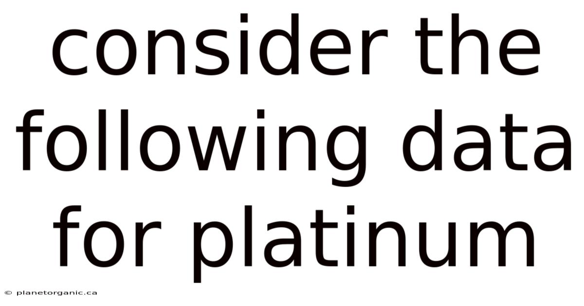 Consider The Following Data For Platinum
