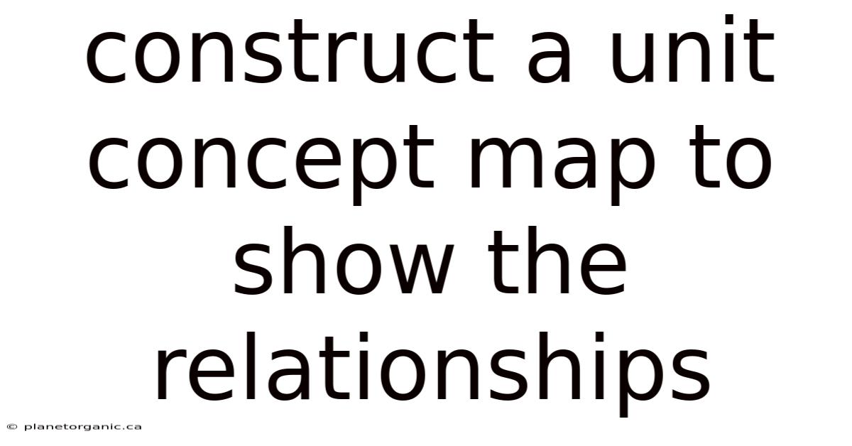 Construct A Unit Concept Map To Show The Relationships