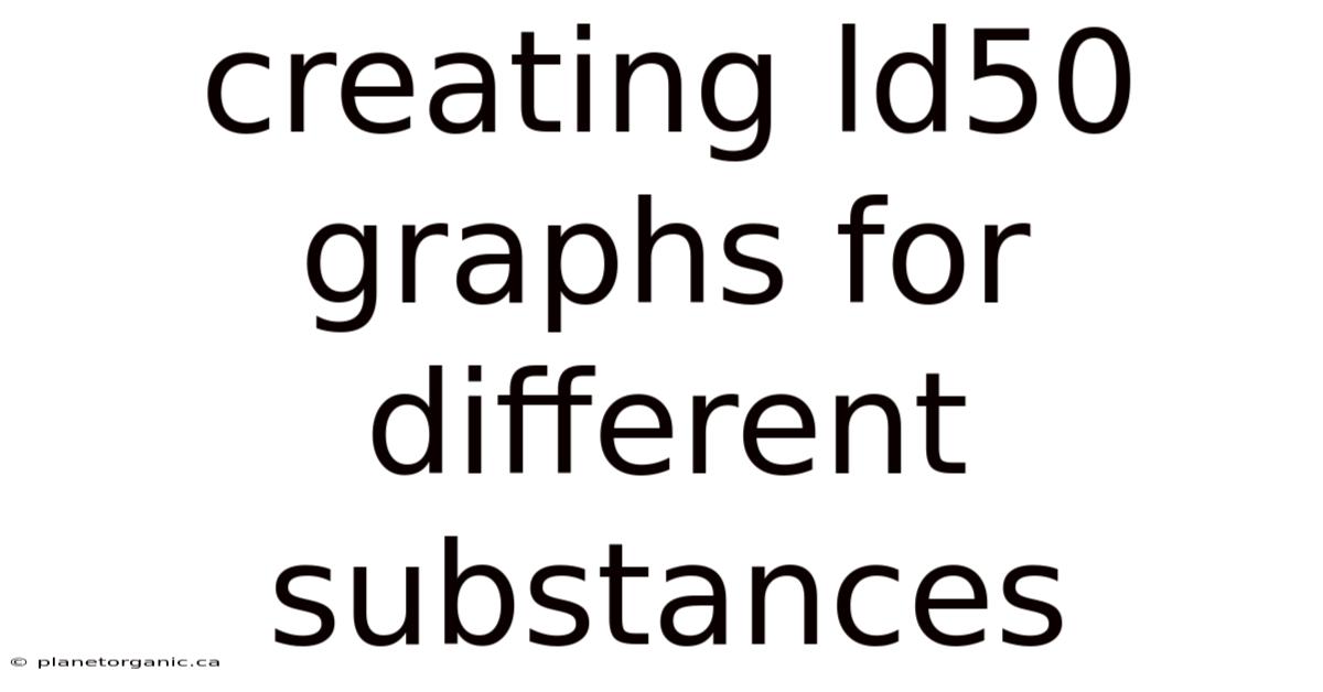 Creating Ld50 Graphs For Different Substances