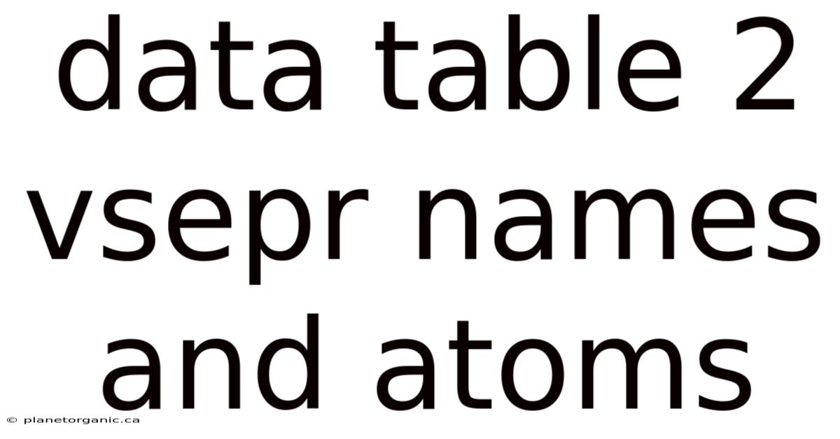 Data Table 2 Vsepr Names And Atoms