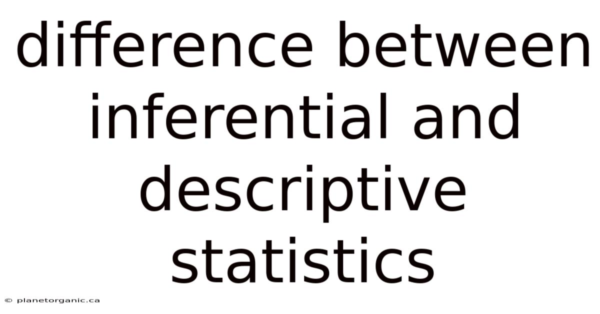 Difference Between Inferential And Descriptive Statistics