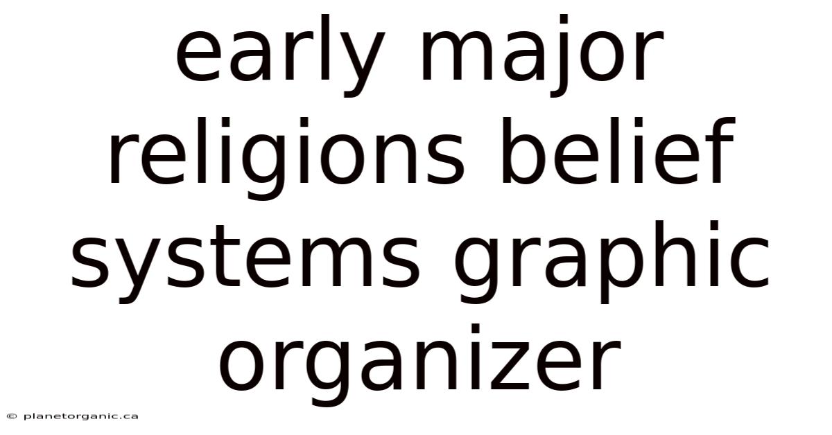 Early Major Religions Belief Systems Graphic Organizer