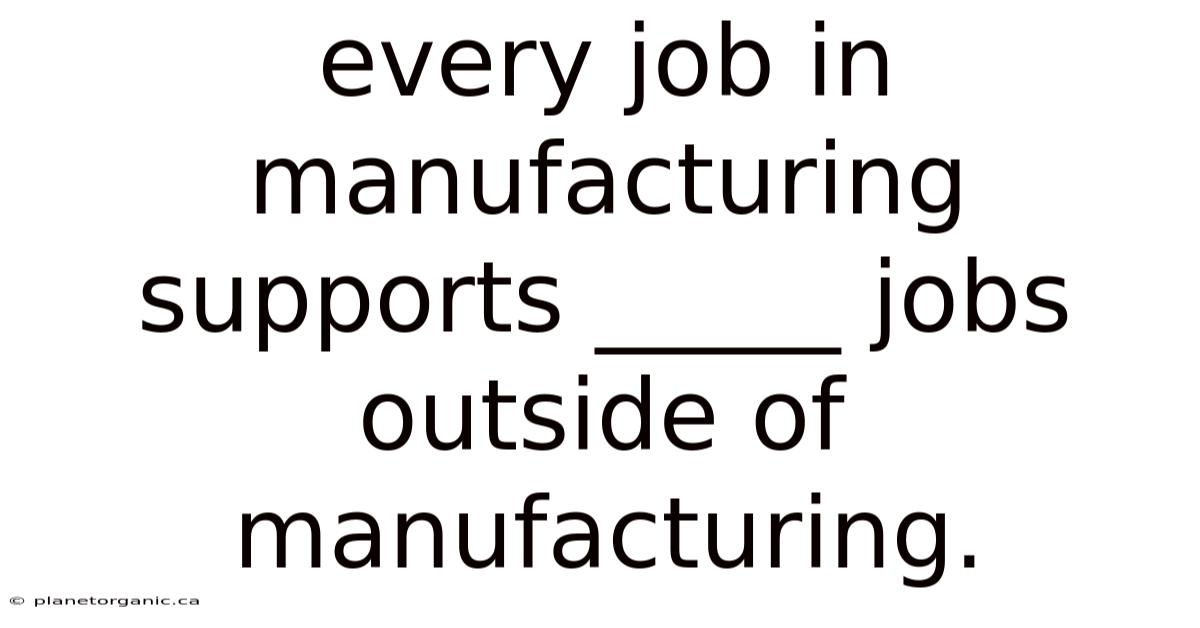 Every Job In Manufacturing Supports _____ Jobs Outside Of Manufacturing.