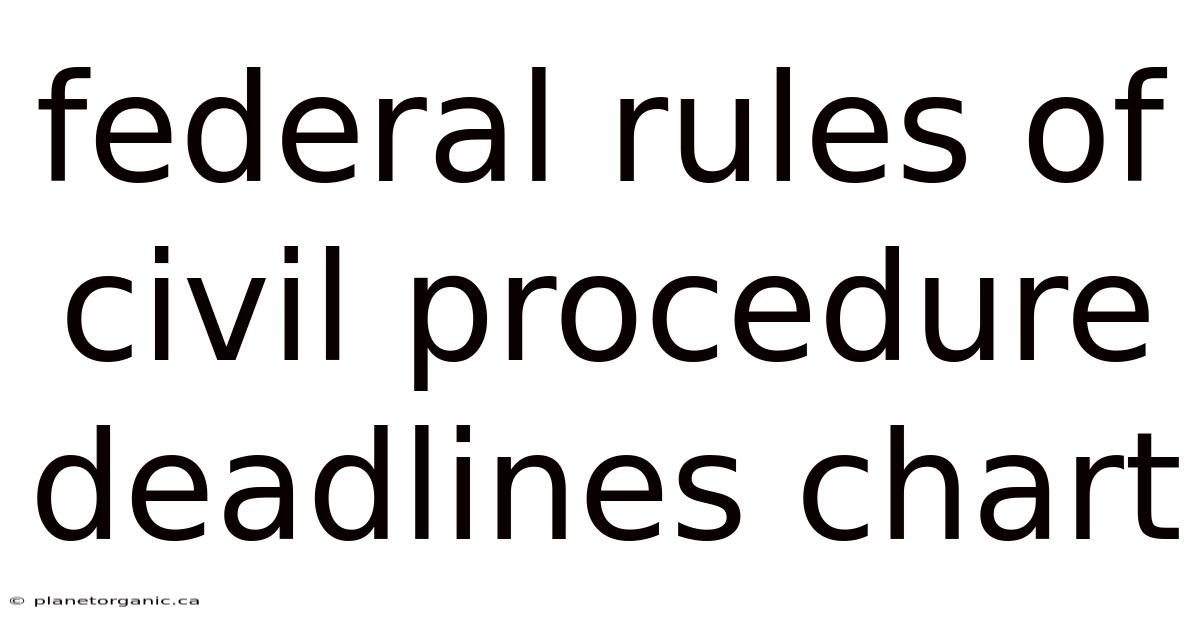 Federal Rules Of Civil Procedure Deadlines Chart