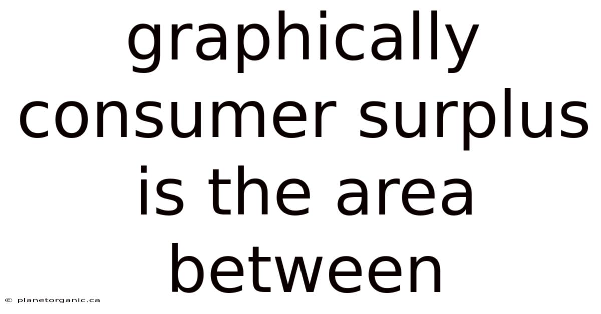 Graphically Consumer Surplus Is The Area Between