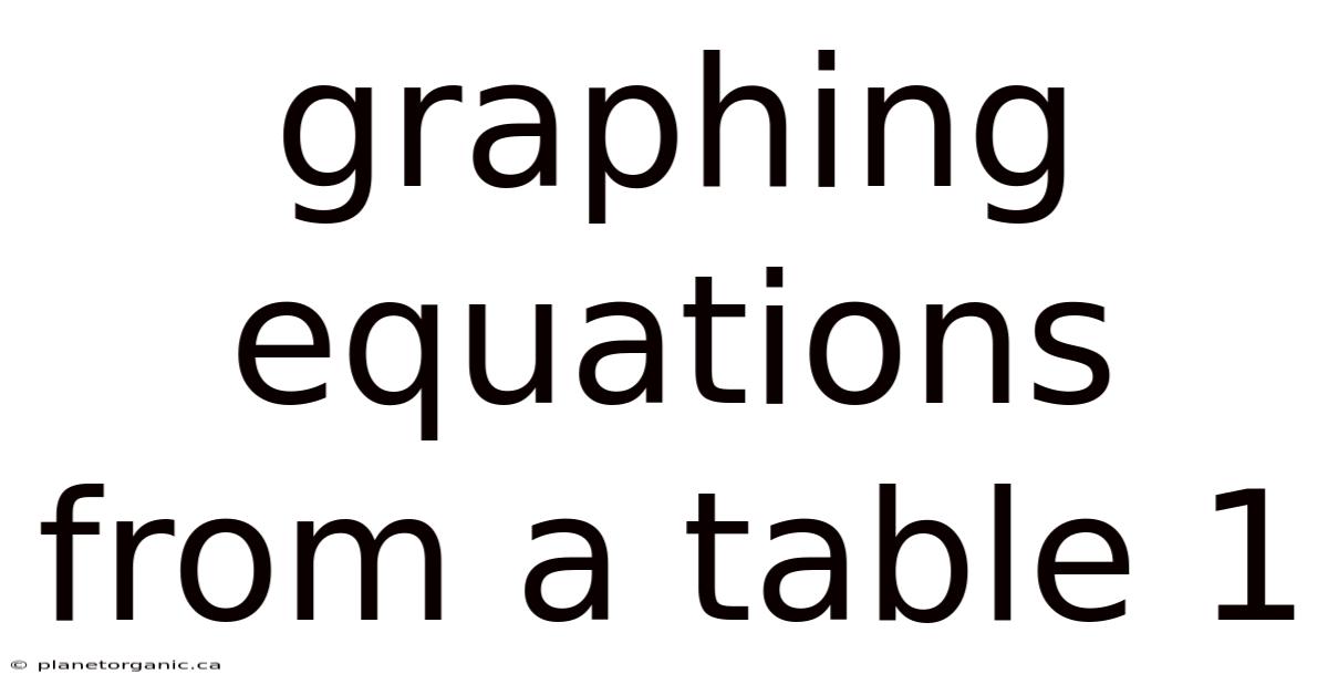 Graphing Equations From A Table 1