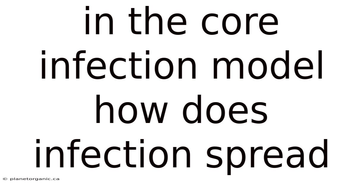 In The Core Infection Model How Does Infection Spread