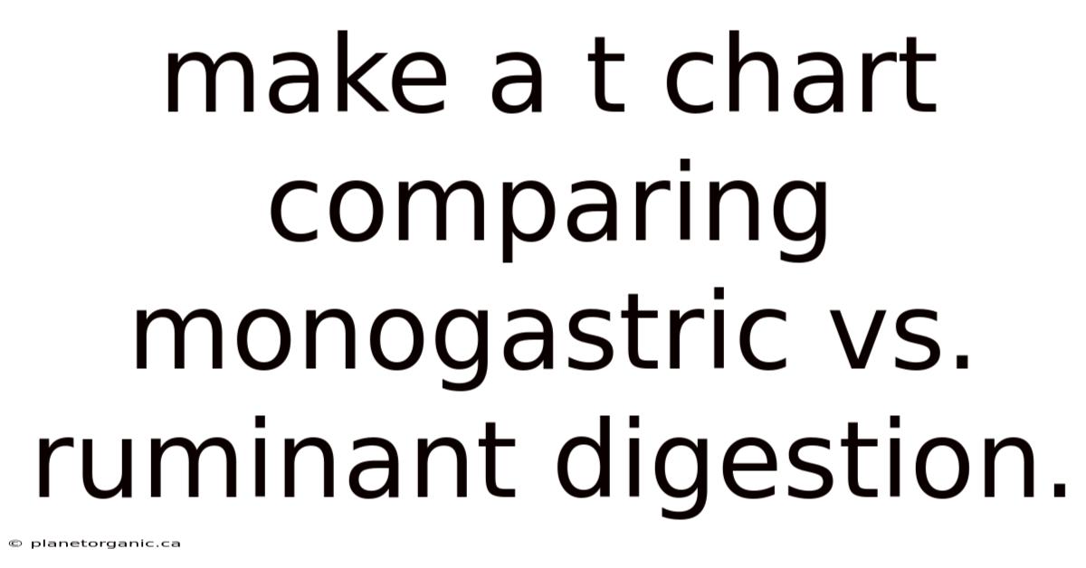 Make A T Chart Comparing Monogastric Vs. Ruminant Digestion.