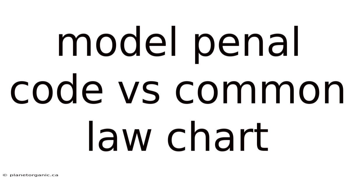 Model Penal Code Vs Common Law Chart