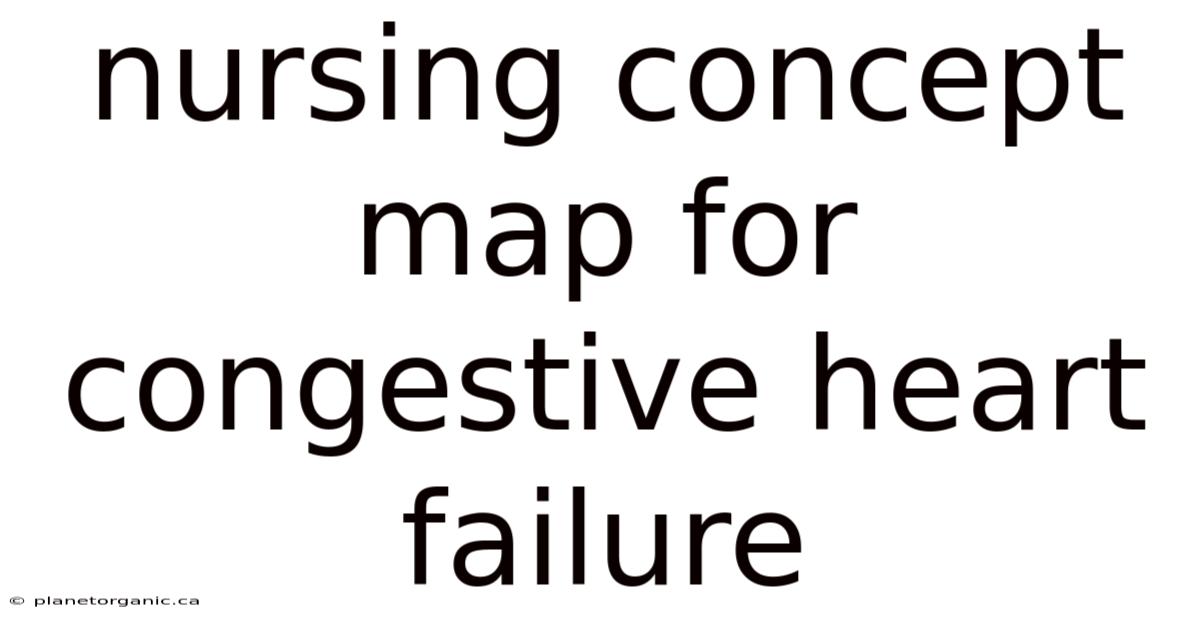 Nursing Concept Map For Congestive Heart Failure
