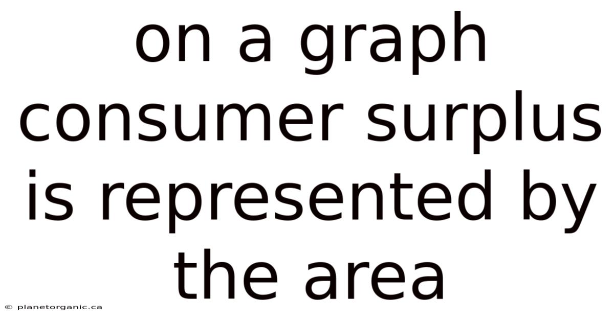 On A Graph Consumer Surplus Is Represented By The Area