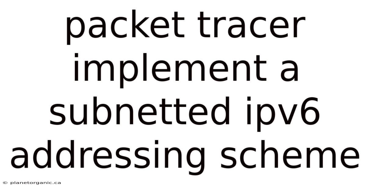 Packet Tracer Implement A Subnetted Ipv6 Addressing Scheme
