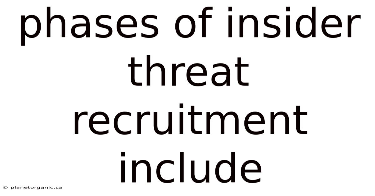 Phases Of Insider Threat Recruitment Include