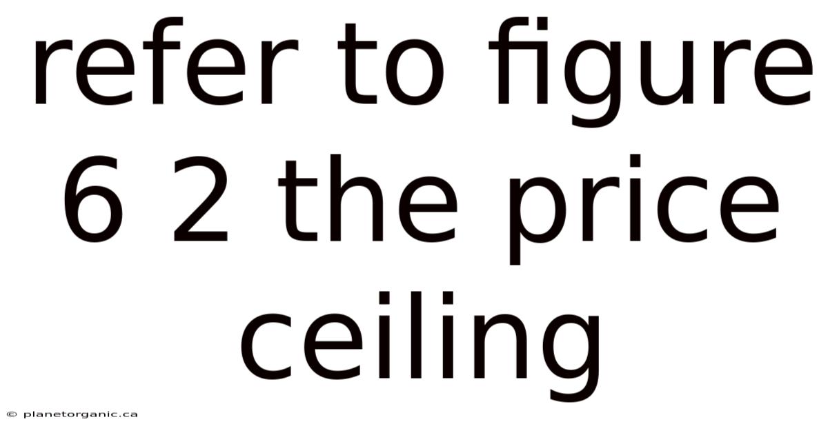 Refer To Figure 6 2 The Price Ceiling