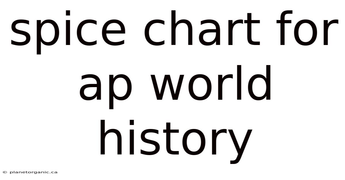 Spice Chart For Ap World History