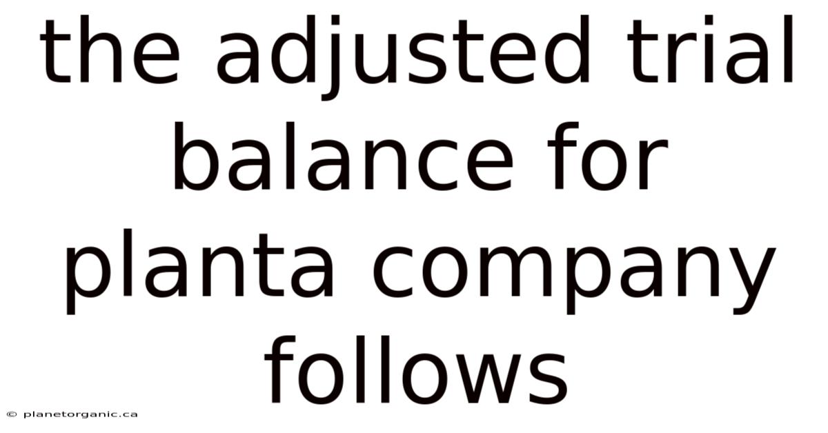 The Adjusted Trial Balance For Planta Company Follows