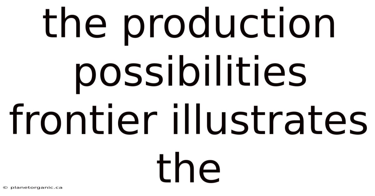 The Production Possibilities Frontier Illustrates The