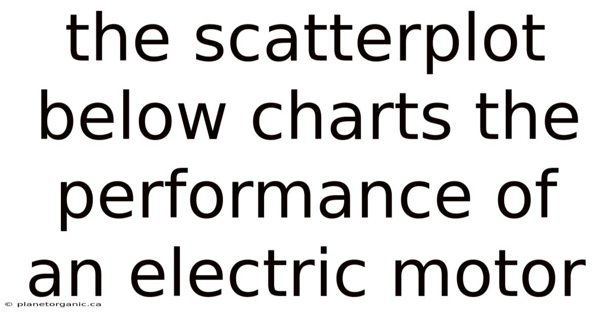 The Scatterplot Below Charts The Performance Of An Electric Motor