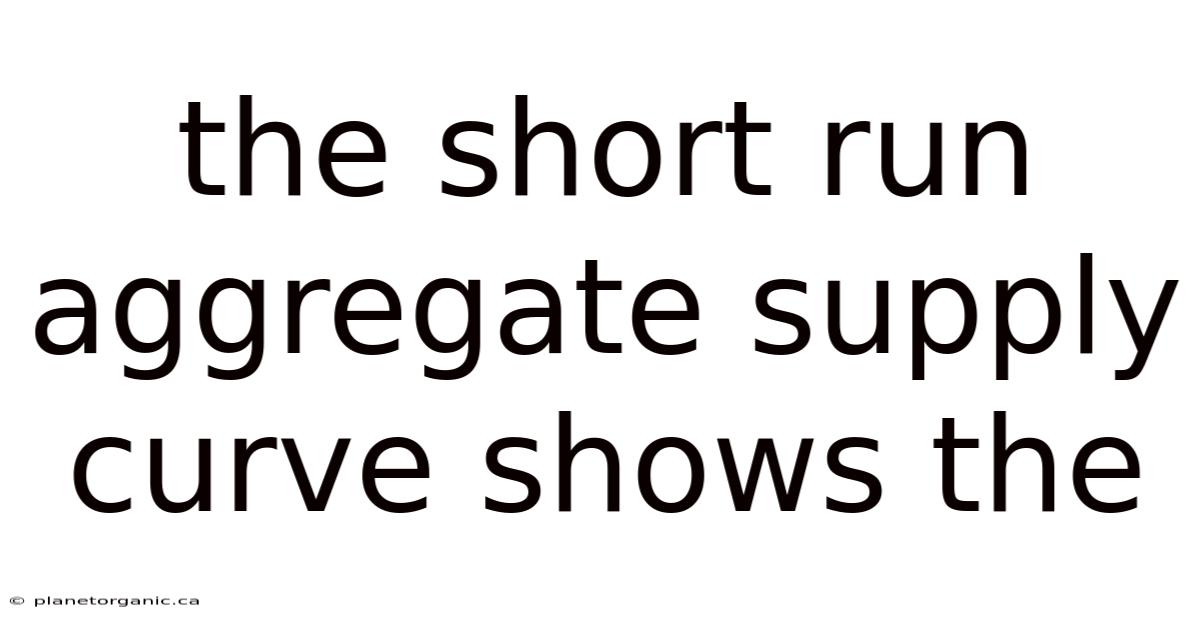 The Short Run Aggregate Supply Curve Shows The