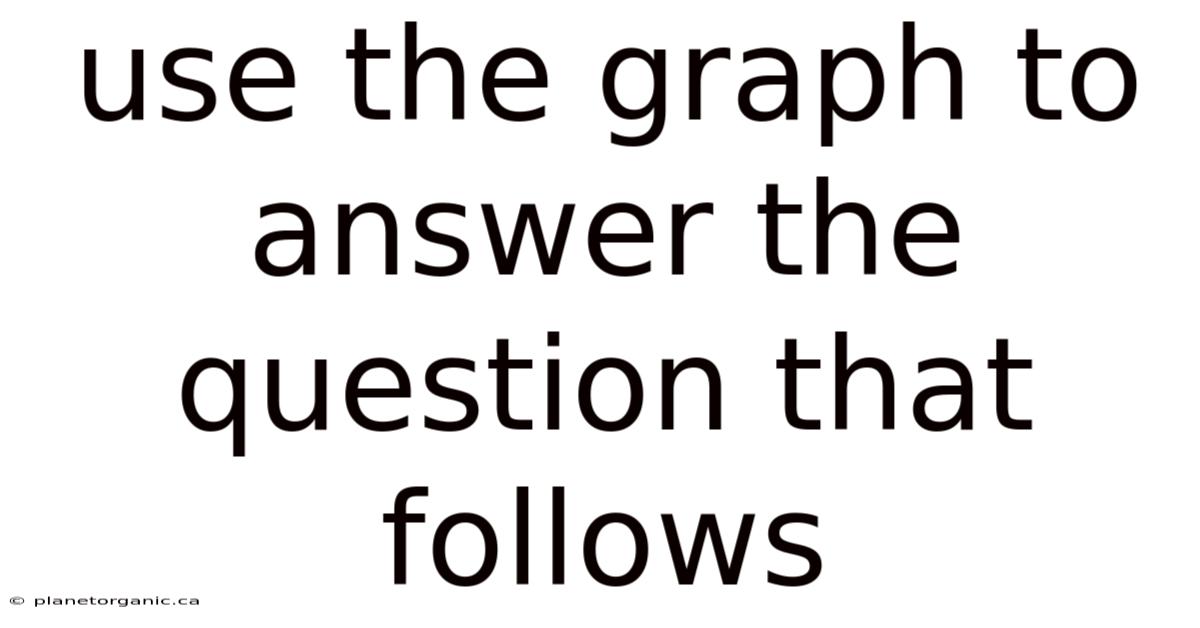 Use The Graph To Answer The Question That Follows