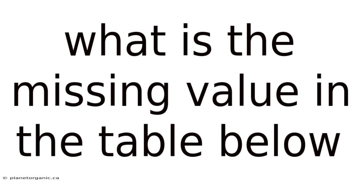 What Is The Missing Value In The Table Below