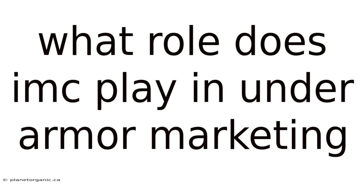 What Role Does Imc Play In Under Armor Marketing