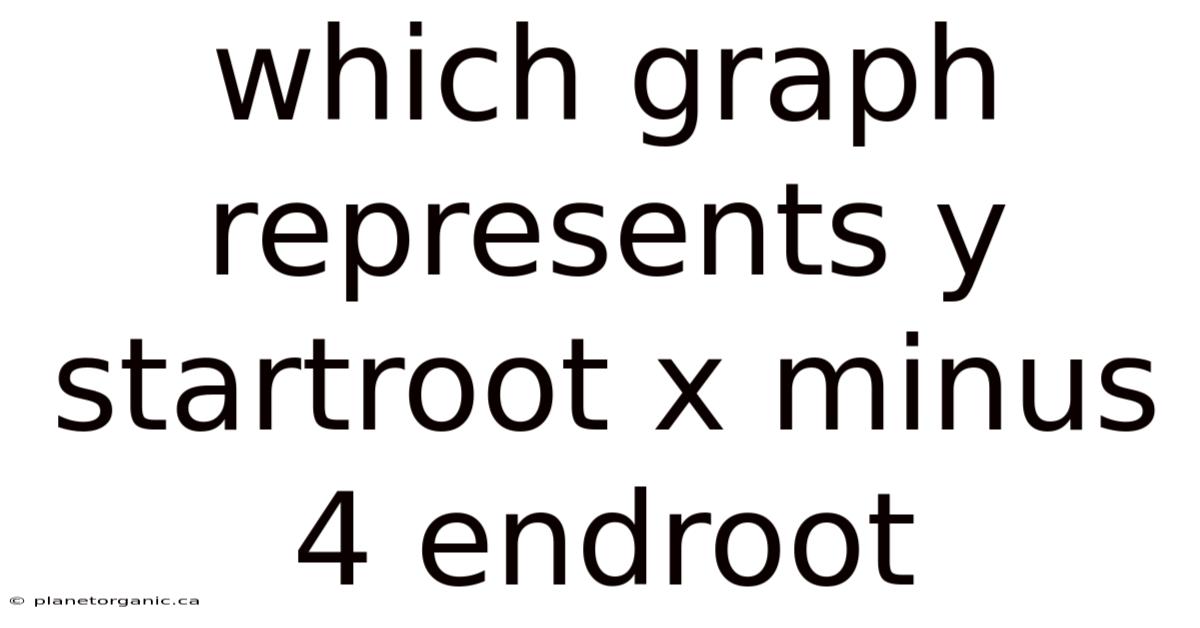 Which Graph Represents Y Startroot X Minus 4 Endroot