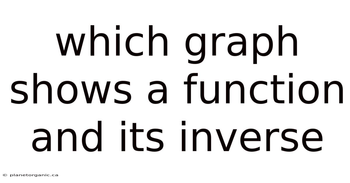 Which Graph Shows A Function And Its Inverse
