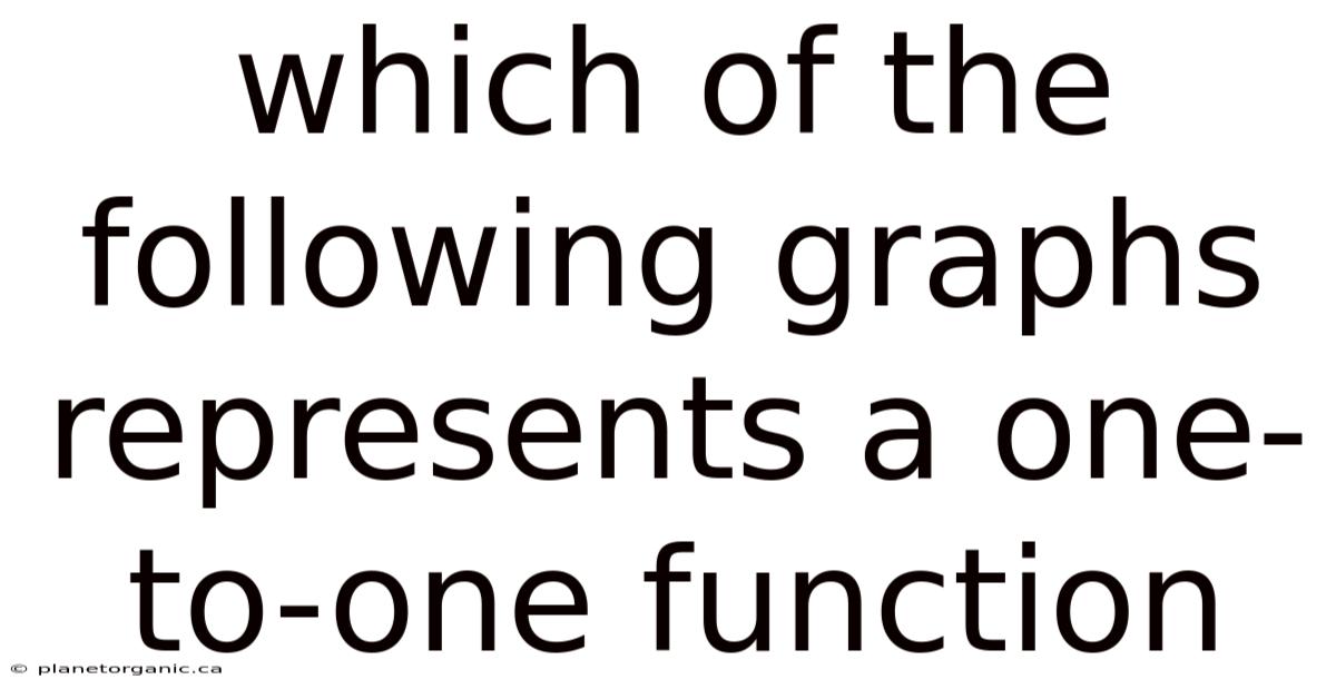 Which Of The Following Graphs Represents A One-to-one Function