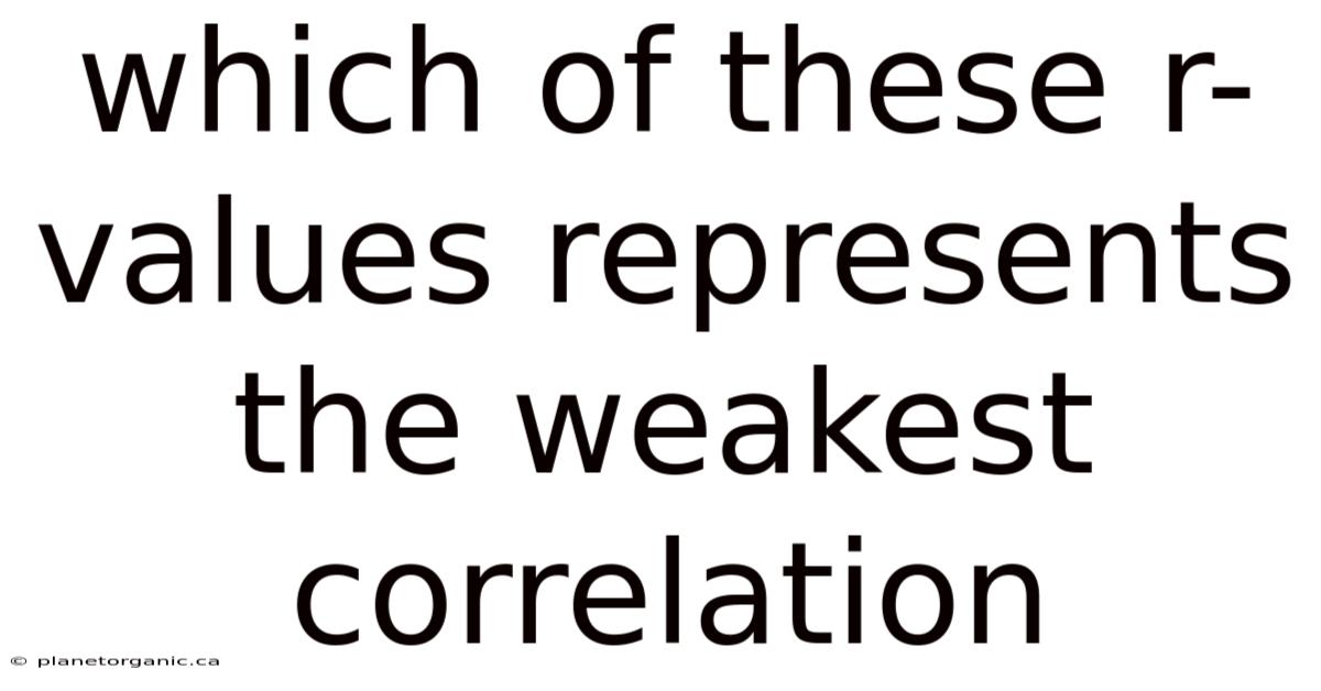 Which Of These R-values Represents The Weakest Correlation