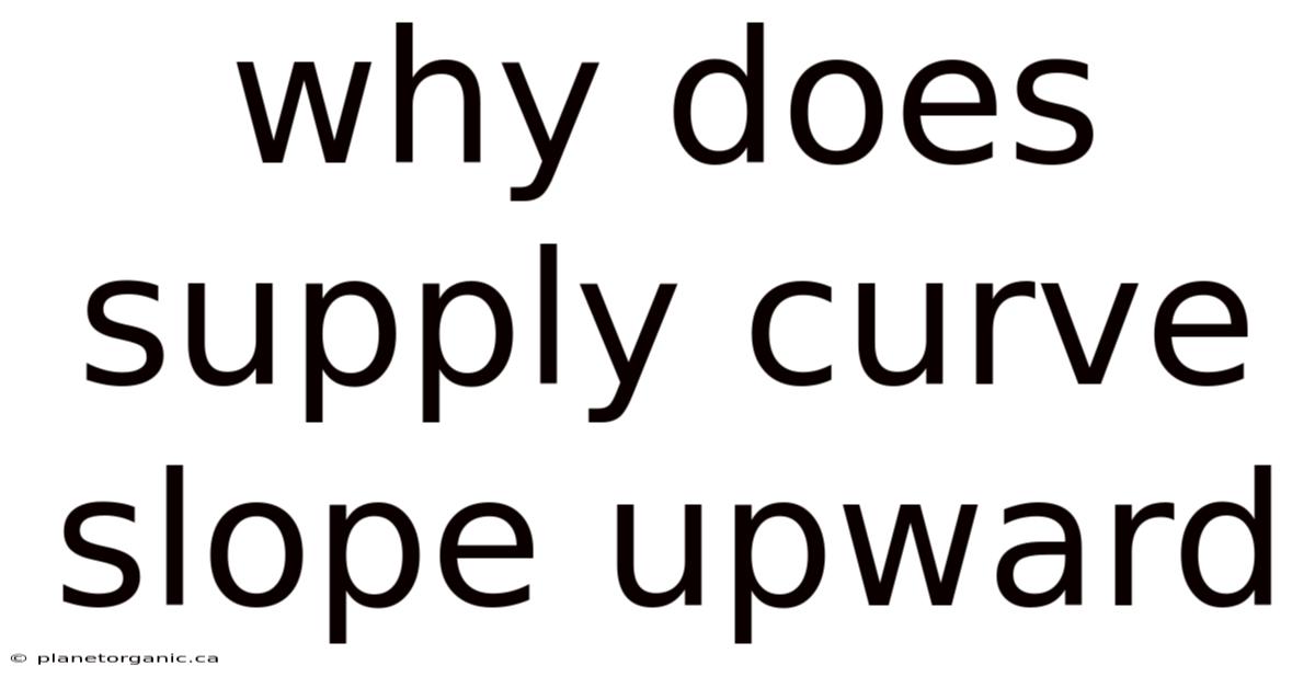 Why Does Supply Curve Slope Upward